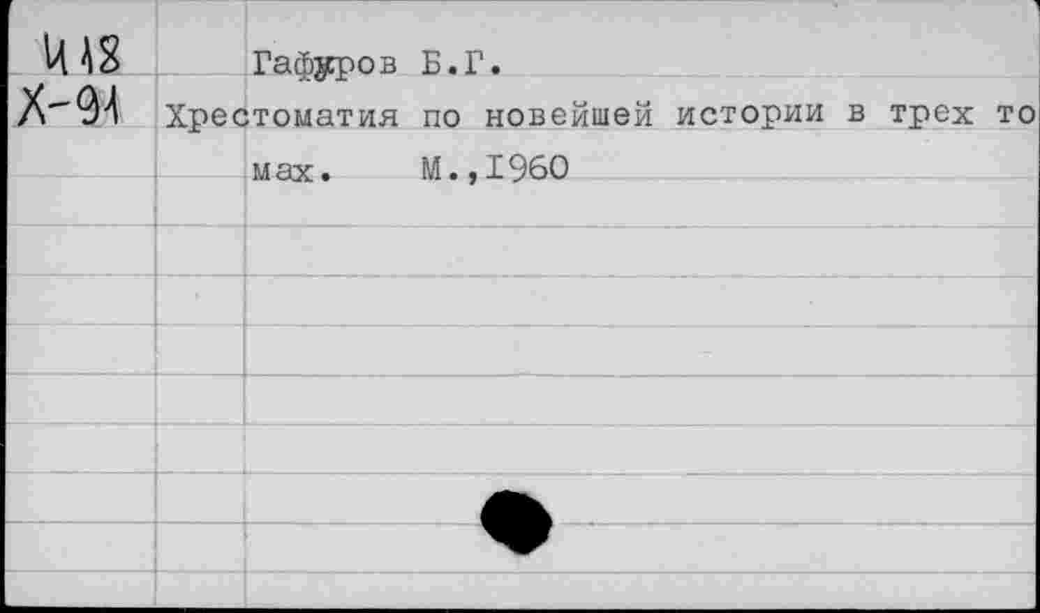 ﻿Гафуров Б.Г.
Хрестоматия по новейшей истории в трех
мах. М.,1960